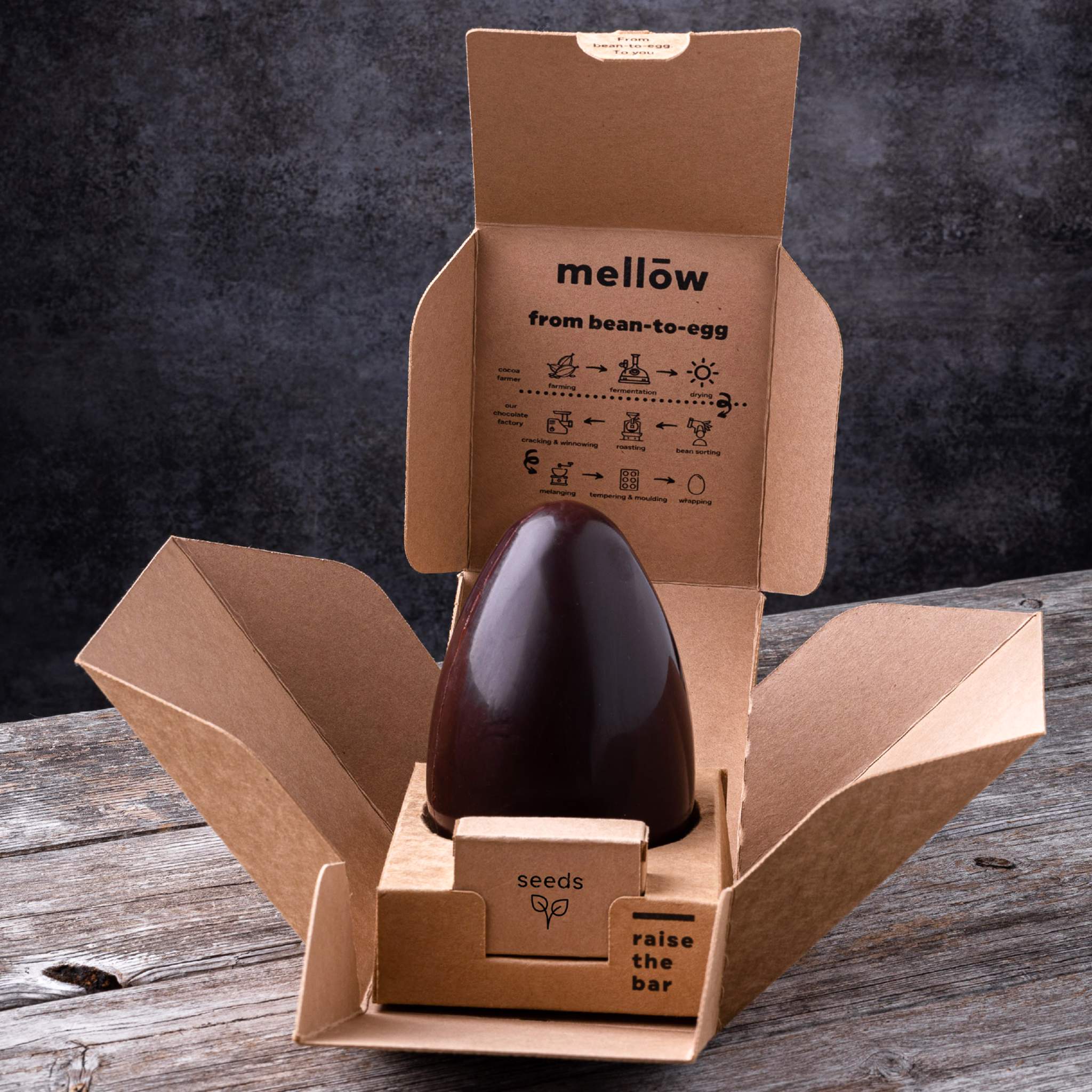 Økologisk chokolade påskeæg from bean-to-egg fra danske Mellow, Oliviers & Co